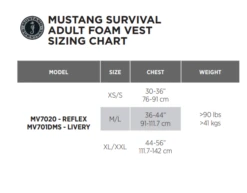 Mustang Survival Reflex Foam Vest -YakGear Shop mustang survival reflex foam vest 3