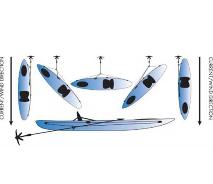 YakGear Anchor Trolley Deluxe With Pulley 4 YakGear Anchor Trolley Deluxe With Pulley - Image 4